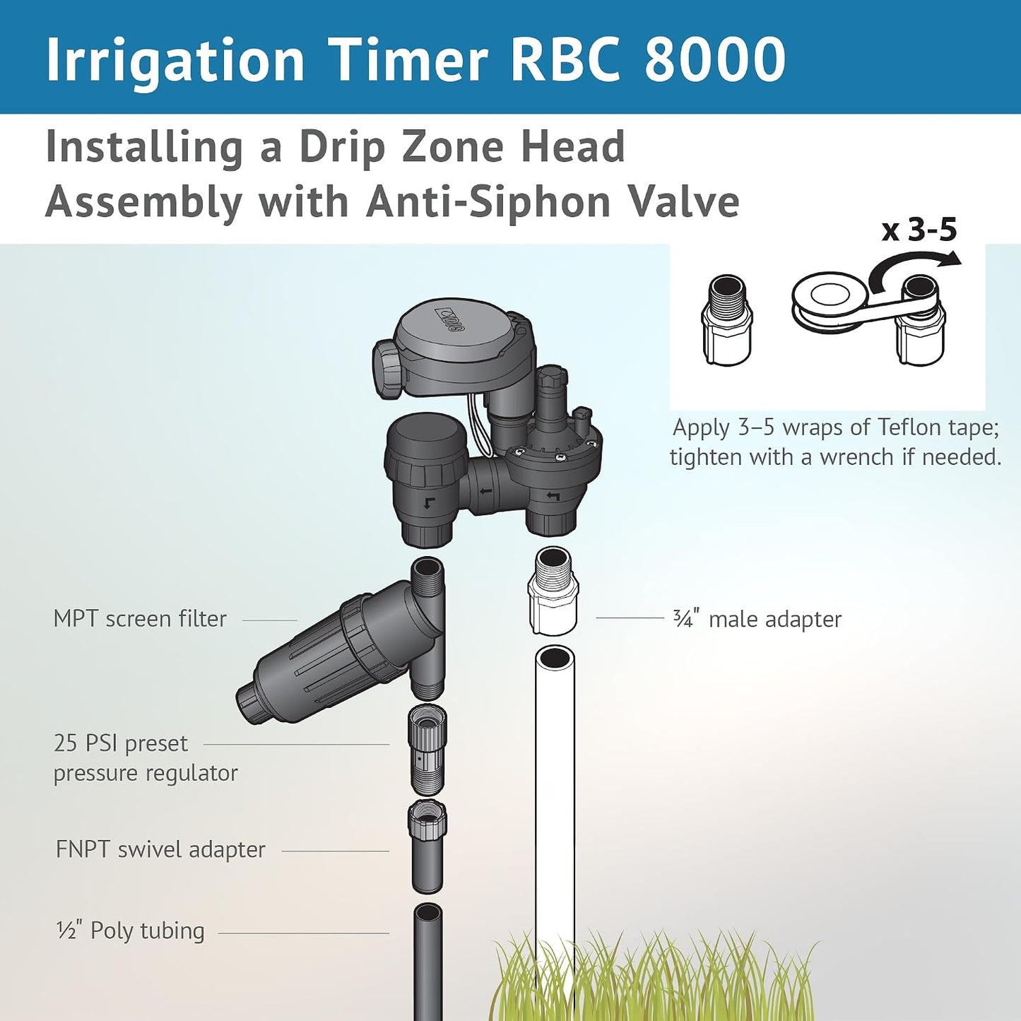 DIG RBC 8000 Battery Powered Irrigation Automatic Controller with 3/4" Anti-Siphon Valve - Advanced, Safe, and Convenient for Sprinklers or Drip Irrigation System