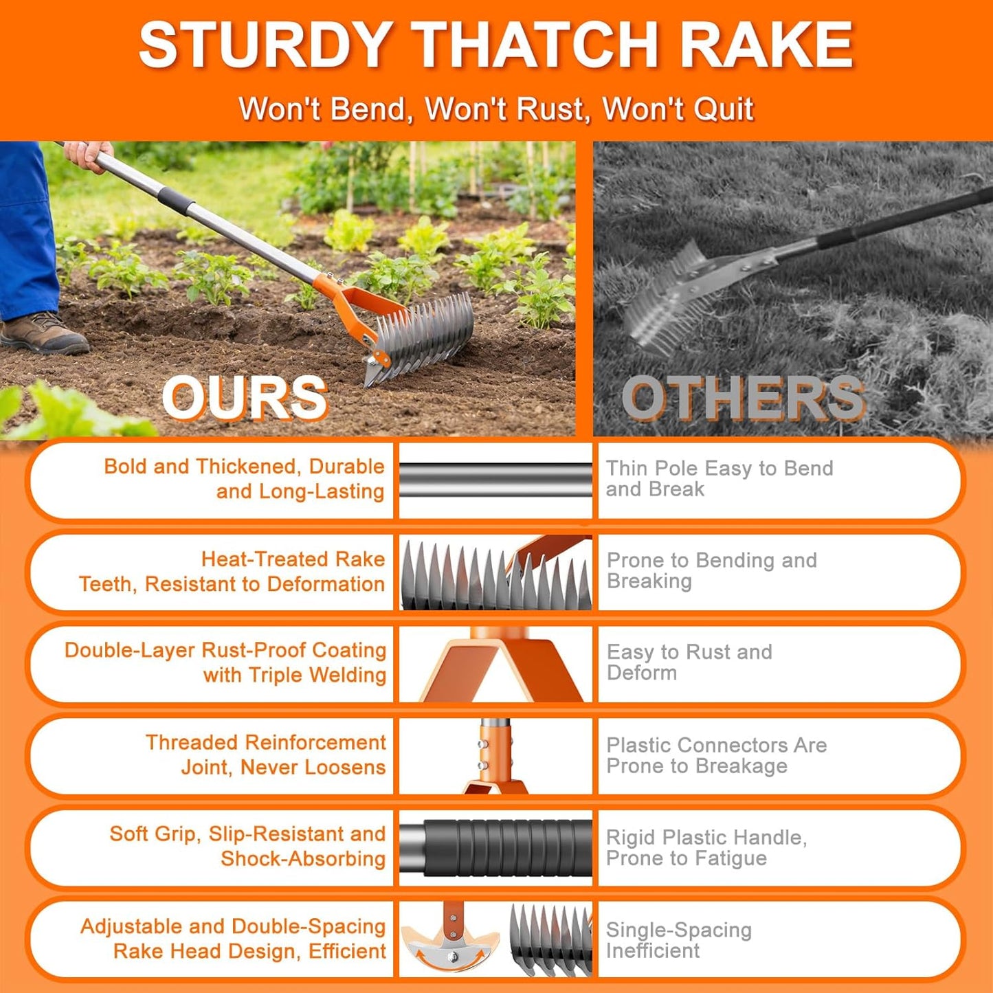 21-Tine Thatch Rake for Lawn,15" Heavy Duty Dethatcher Rake with 68" Handle