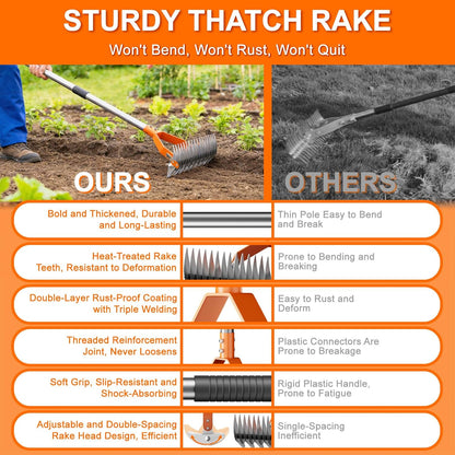 21-Tine Thatch Rake for Lawn,15" Heavy Duty Dethatcher Rake with 68" Handle