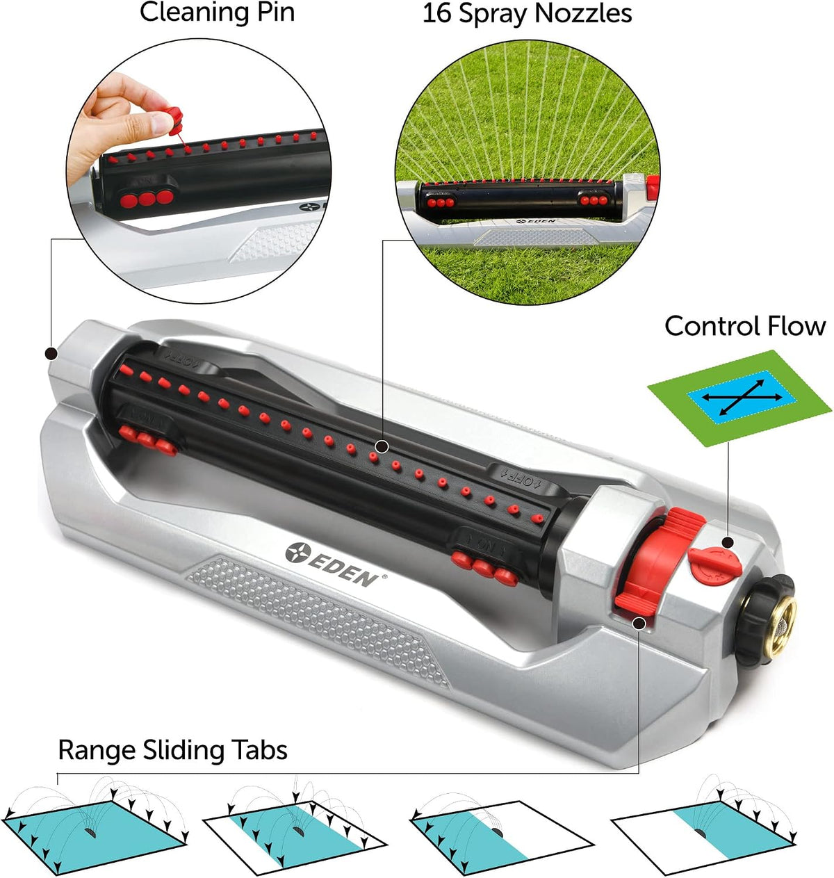 96216 Heavy Duty Turbo Oscillating Sprinkler, Covers Up to 4,900 sq. ft., 20 Precision Nozzles, Aluminum Base, Flow and Width Control, Adjustable Range, Quick Connects, Filters