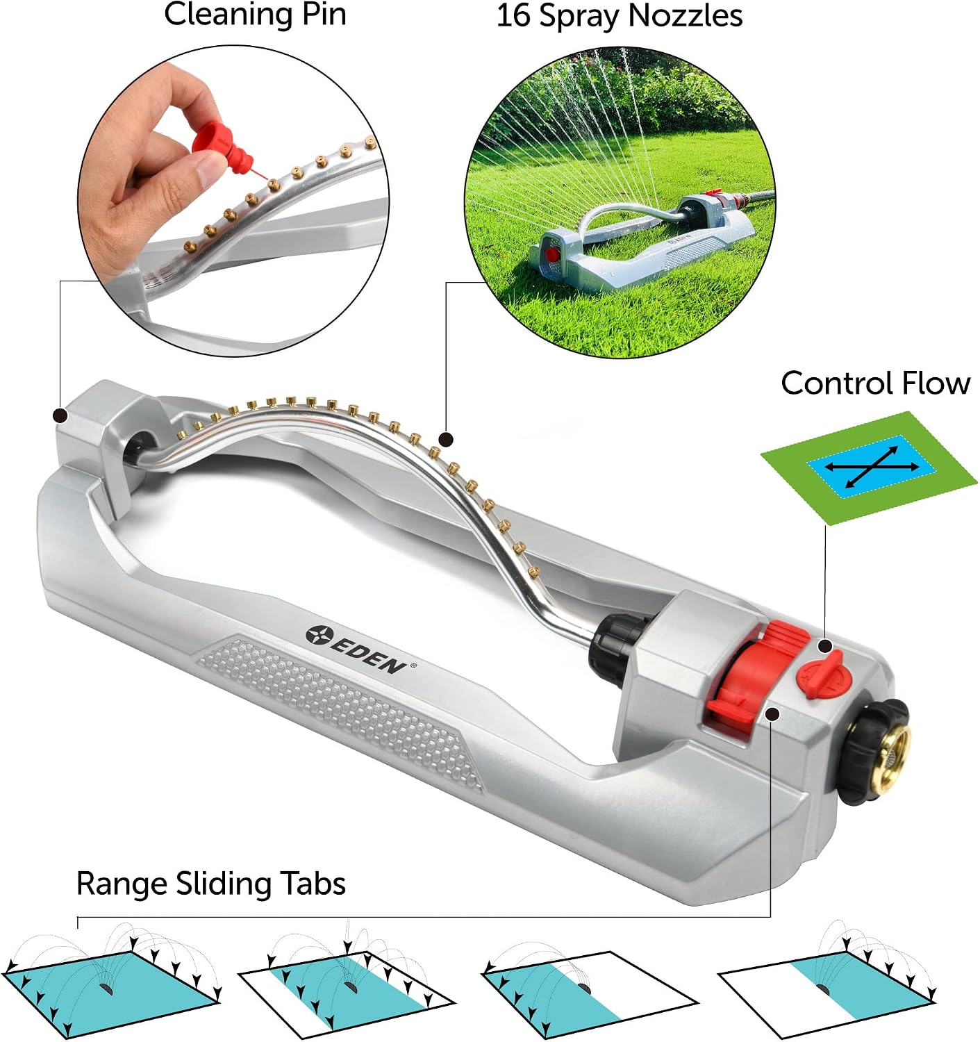 96216 Heavy Duty Turbo Oscillating Sprinkler, Covers Up to 4,900 sq. ft., 20 Precision Nozzles, Aluminum Base, Flow and Width Control, Adjustable Range, Quick Connects, Filters