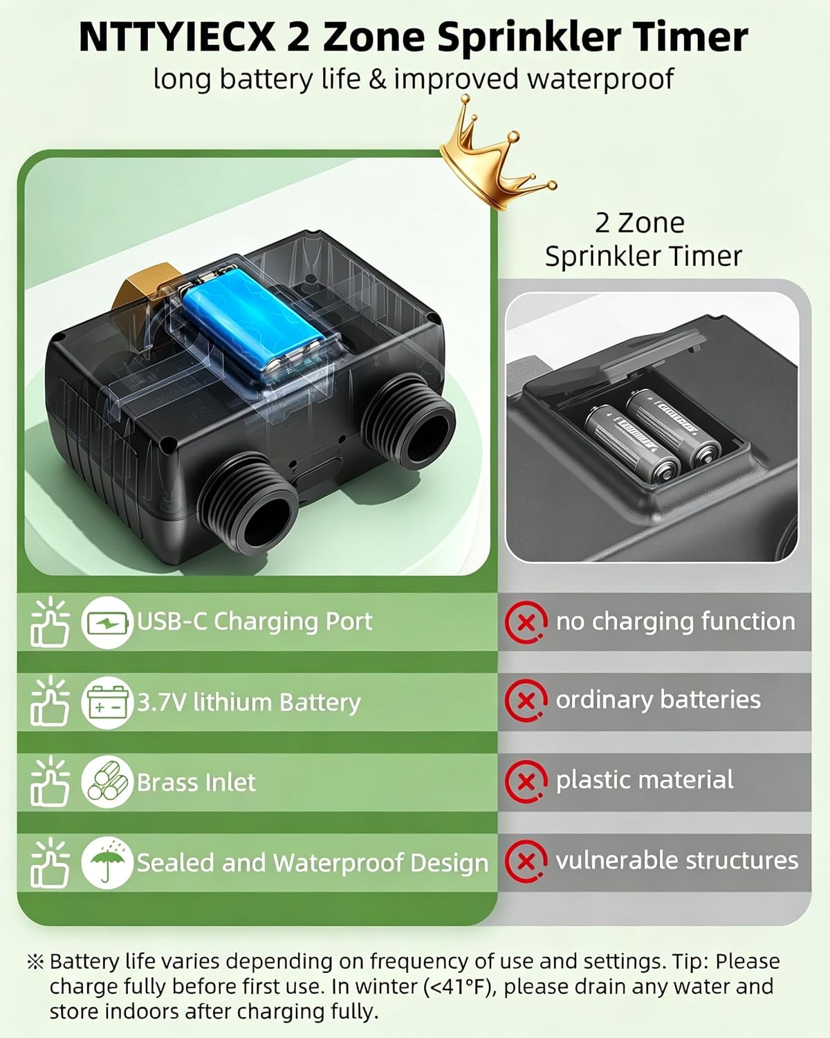 Sprinkler Timer 2 Zone,Water Timer for Garden Hose with Lithium Battery Hose Timers with Brass Inlet, Delay/Manual/Automatic Sprinkler Controller for Yard, Lawn,Garden IPX6 Waterproof