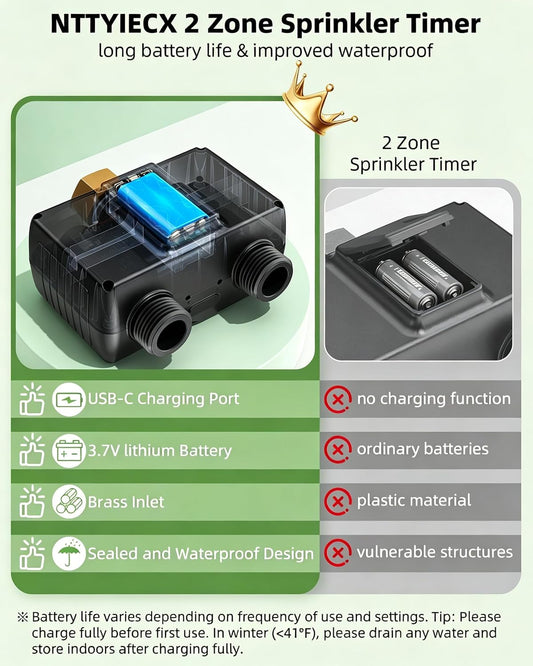 Sprinkler Timer 2 Zone,Water Timer for Garden Hose with Lithium Battery Hose Timers with Brass Inlet, Delay/Manual/Automatic Sprinkler Controller for Yard, Lawn,Garden IPX6 Waterproof