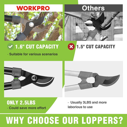 27" Garden Bypass Lopper, Tree Trimmer with 1.6" Cutting Capacity