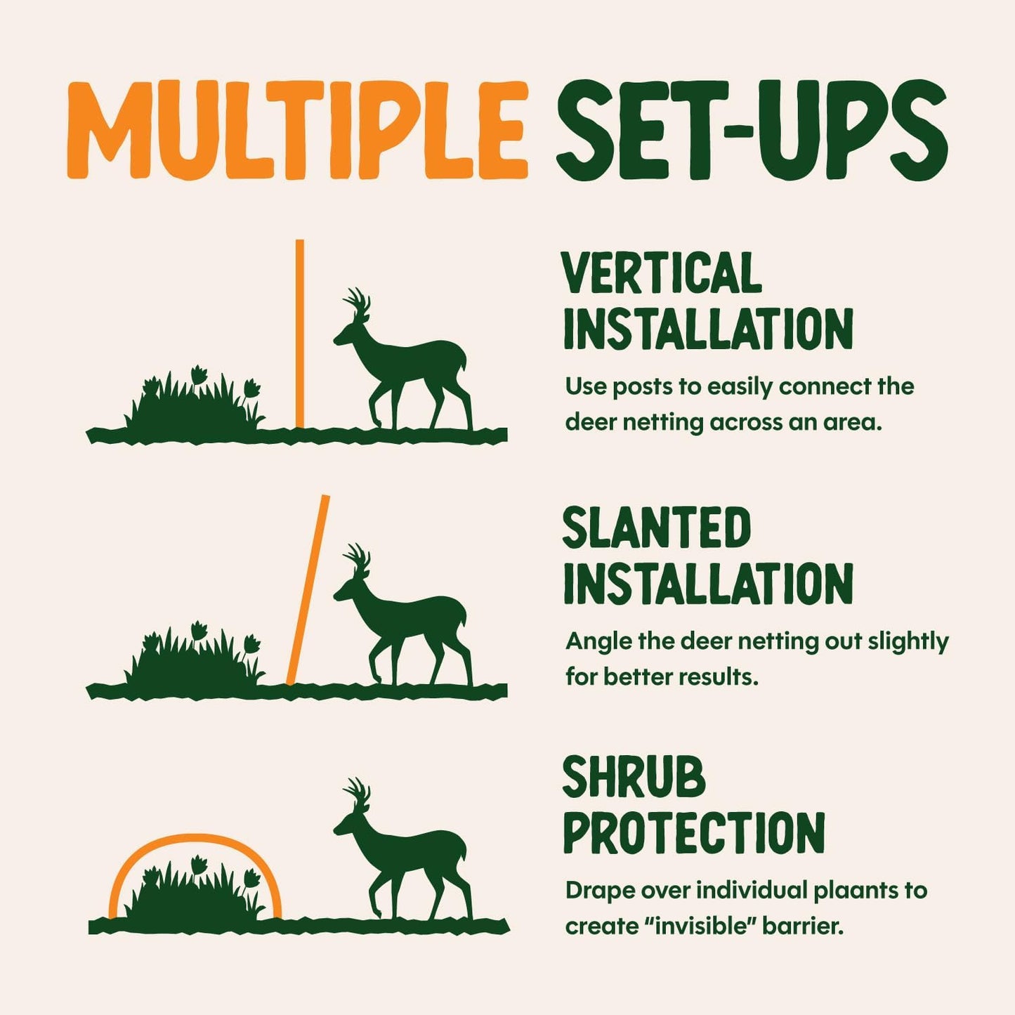Deer-X Protective Netting for Gardens & Landscapes - 7 ft x 100 ft