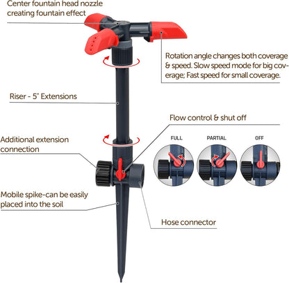 94120 Automatic Rotating Lawn and Garden Sprinkler for Yard, Large Area Coverage W/Quick Connect Starter Set, Weighted Base