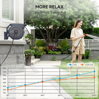 Retractable Garden Hose Reel 5/8"115FT Wall Mount Auto Rewind