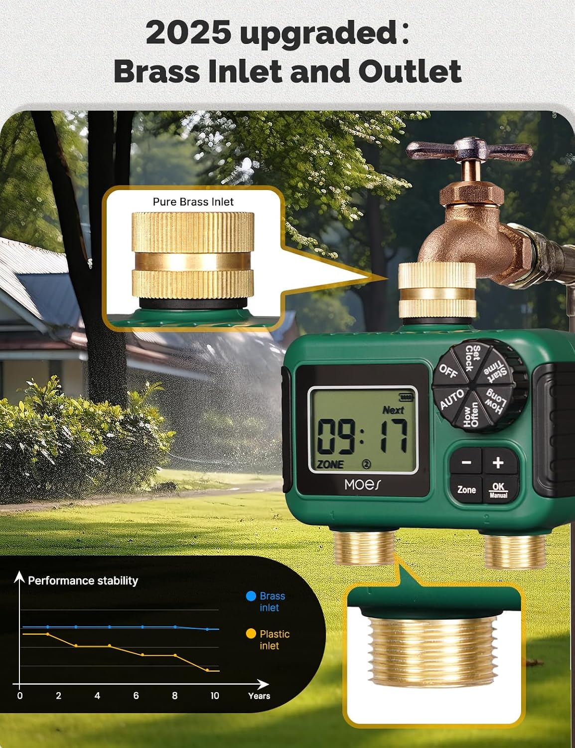 2 Zone Sprinkler Timer for Garden Hose,Brass Inlet &Outlet Water Timer