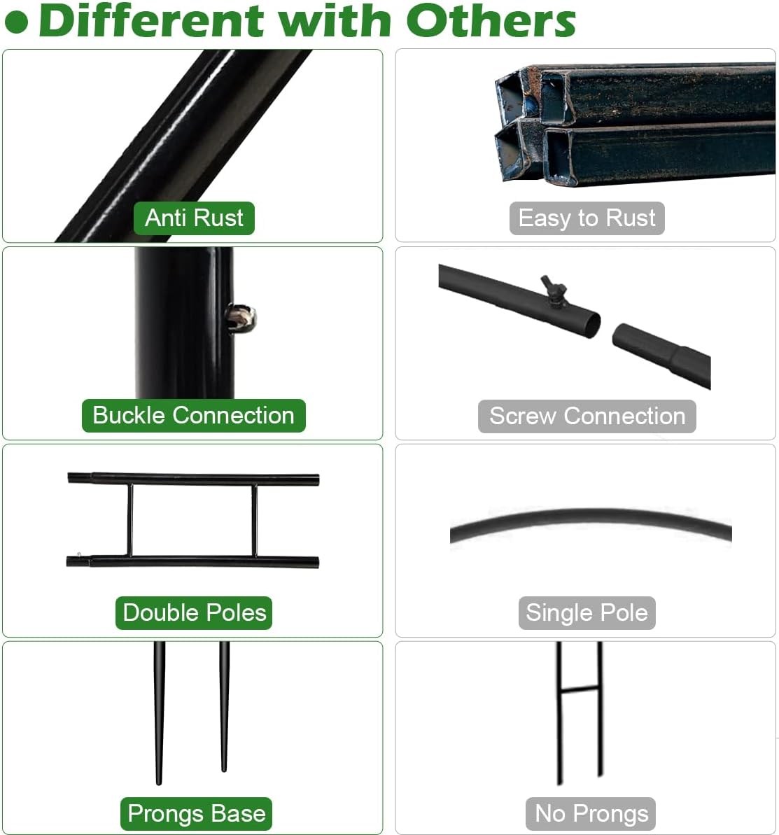Extra Large Garden Arch 7.2Ft Wide 9.2Ft High, Black