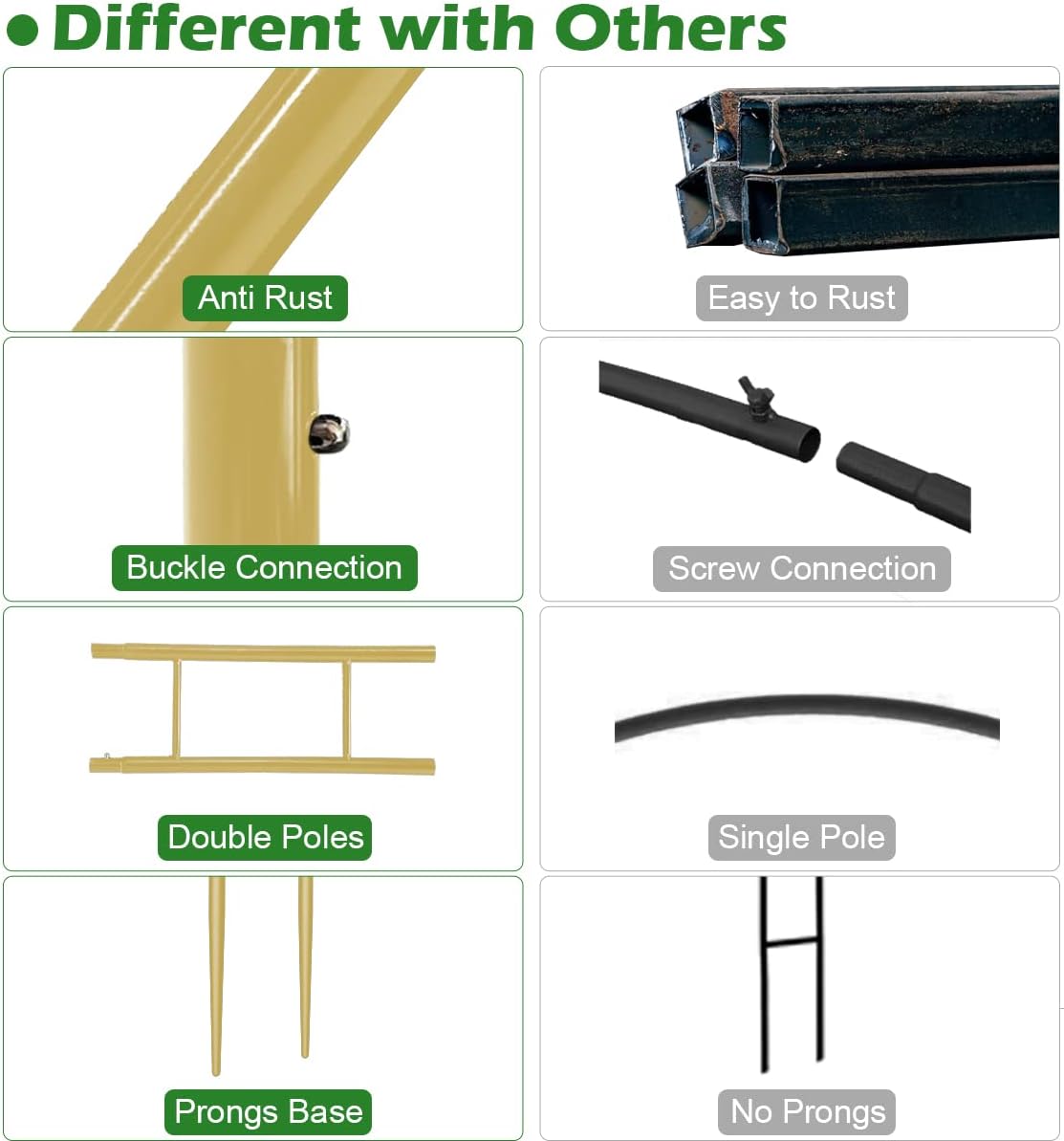 Extra Large Garden Arch 7.2Ft Wide 9.2Ft High, Black