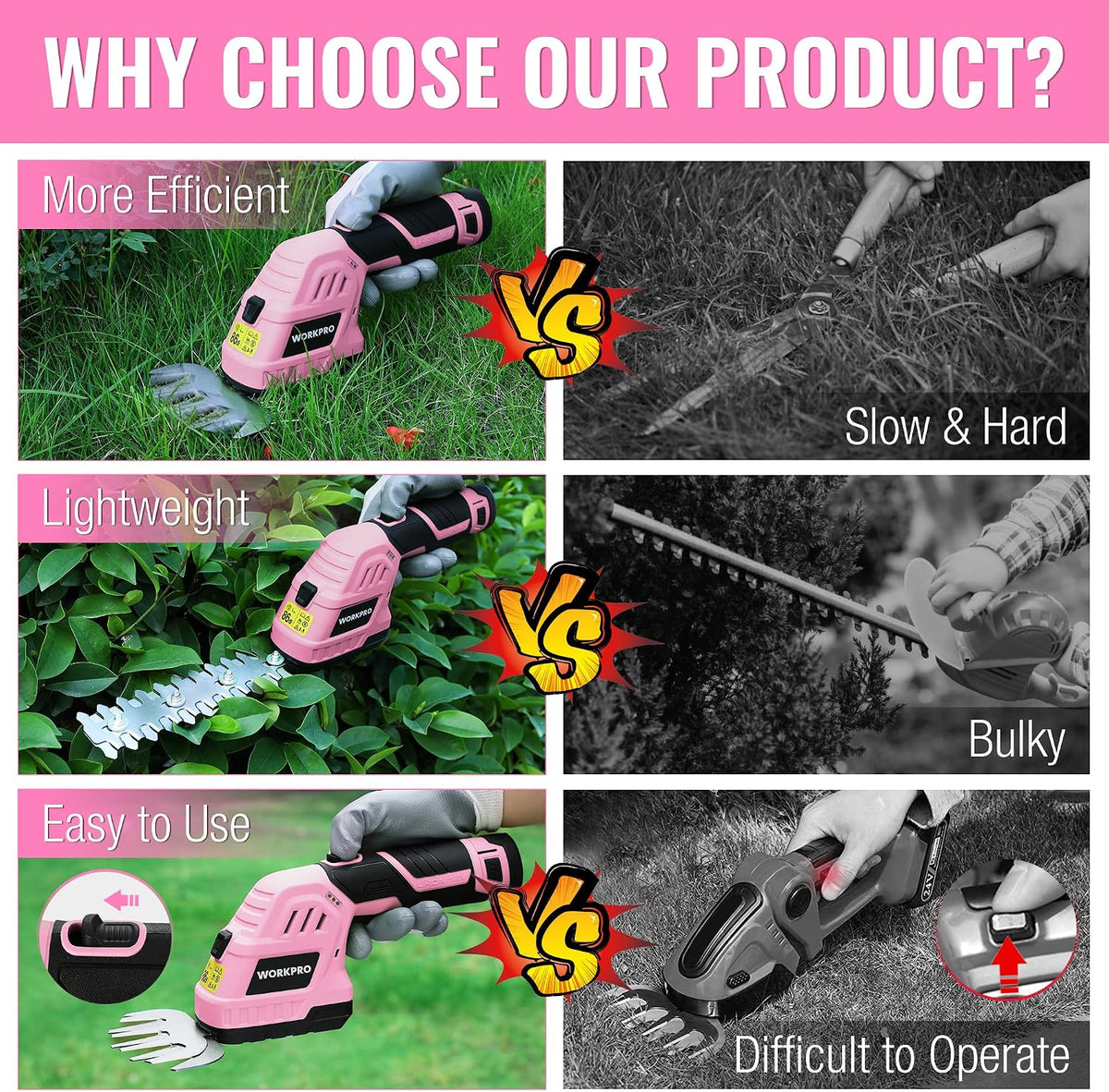 12V Cordless Grass Shear & Shrubbery Trimmer with Battery & Charger
