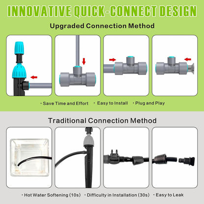 Drip Irrigation System 98ft, Fast Connect Automatic Irrigation Kit with 12mm, 6mm Blank Distribution Tubing and Accessories, DIY Garden Watering Equipment for Garden, Greenhouse, Flower Bed, Patio