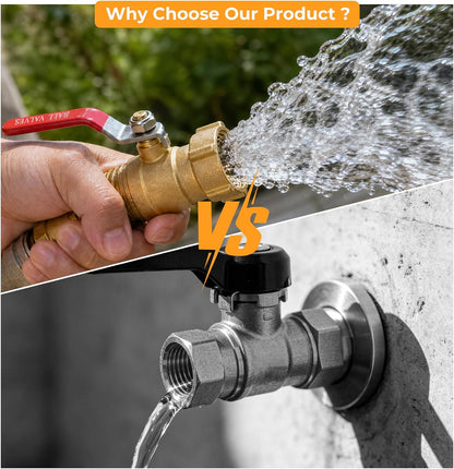 Garden Water Hose Splitter - RV Water Splitter 2 Way Heavy Duty Brass Spigot Hose Splitter - Outdoor Y Hose Bib 2 Valves with 2 Extra Rubber Washers for 3/4" Hose Connector (Red)
