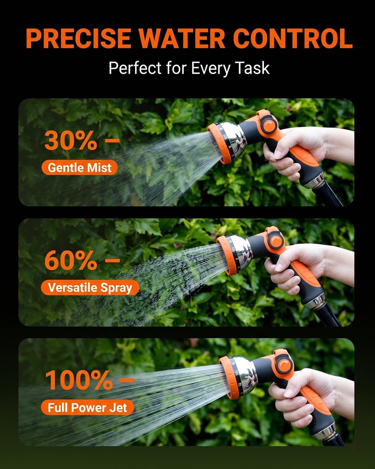 Garden Hose Nozzle Heavy Duty, Metal Water Hose Sprayer with 10 Adjustable Spray Patterns, Thumb Control On Off Valve, High Pressure Hose Nozzle for Watering, Cleaning, Car Washing & Pet Shower