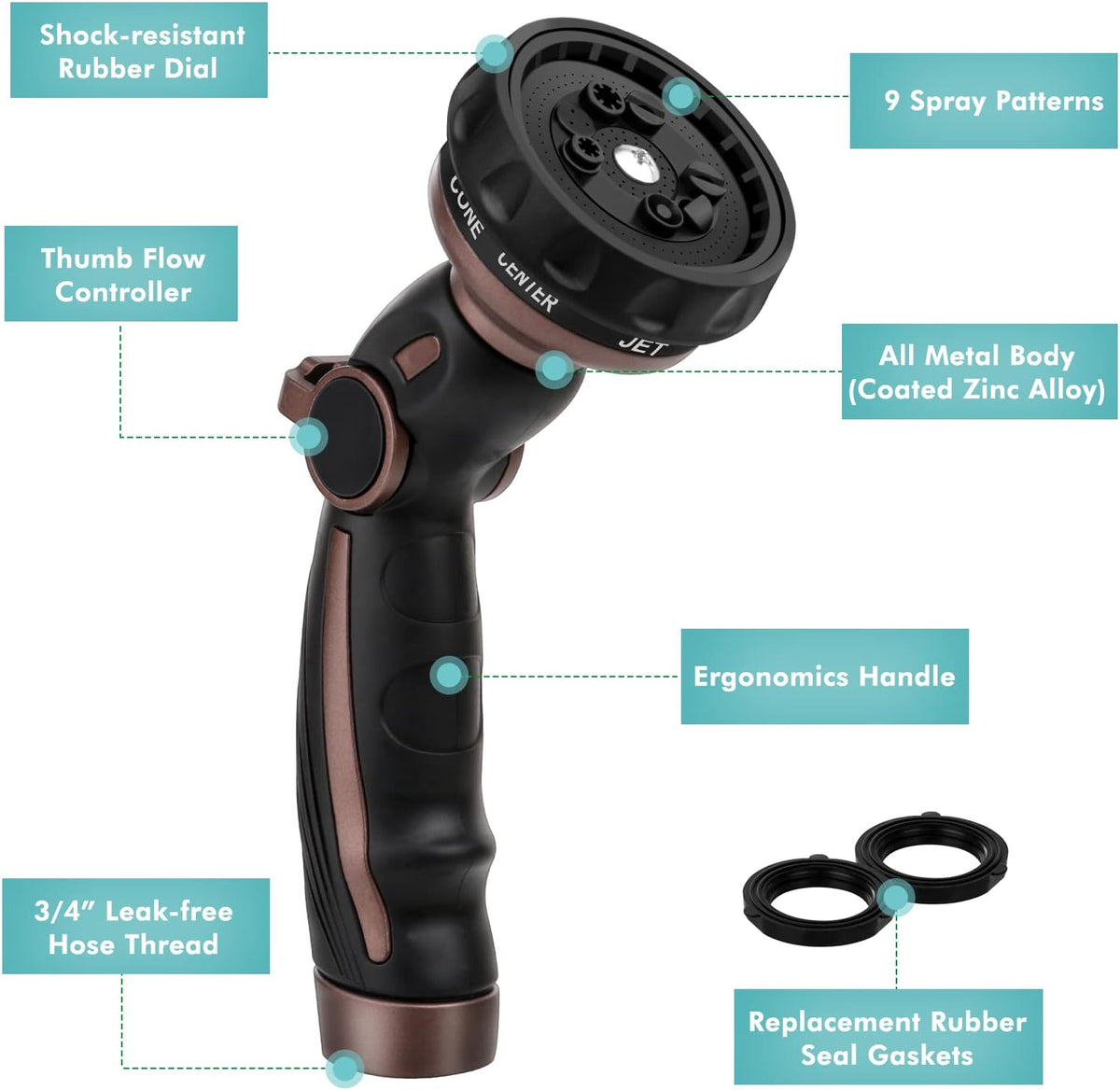 Watering Wand Heavy Duty, Metal Water Hose Sprayer for Garden, High Pressure | Thumb Flow Control | On/Off Valve, Ideal for Outdoor Lawn & Plant Watering, Car & Pet Washing