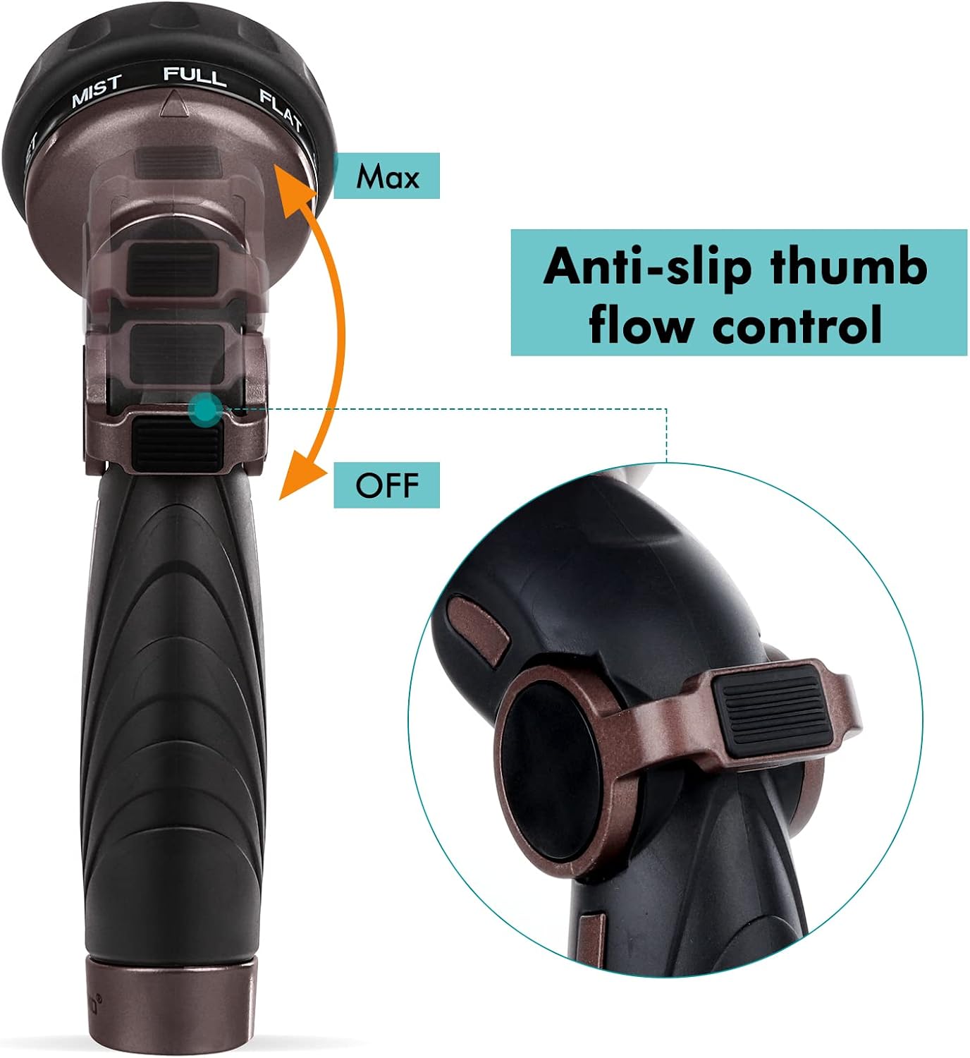 Watering Wand Heavy Duty, Metal Water Hose Sprayer for Garden, High Pressure | Thumb Flow Control | On/Off Valve, Ideal for Outdoor Lawn & Plant Watering, Car & Pet Washing