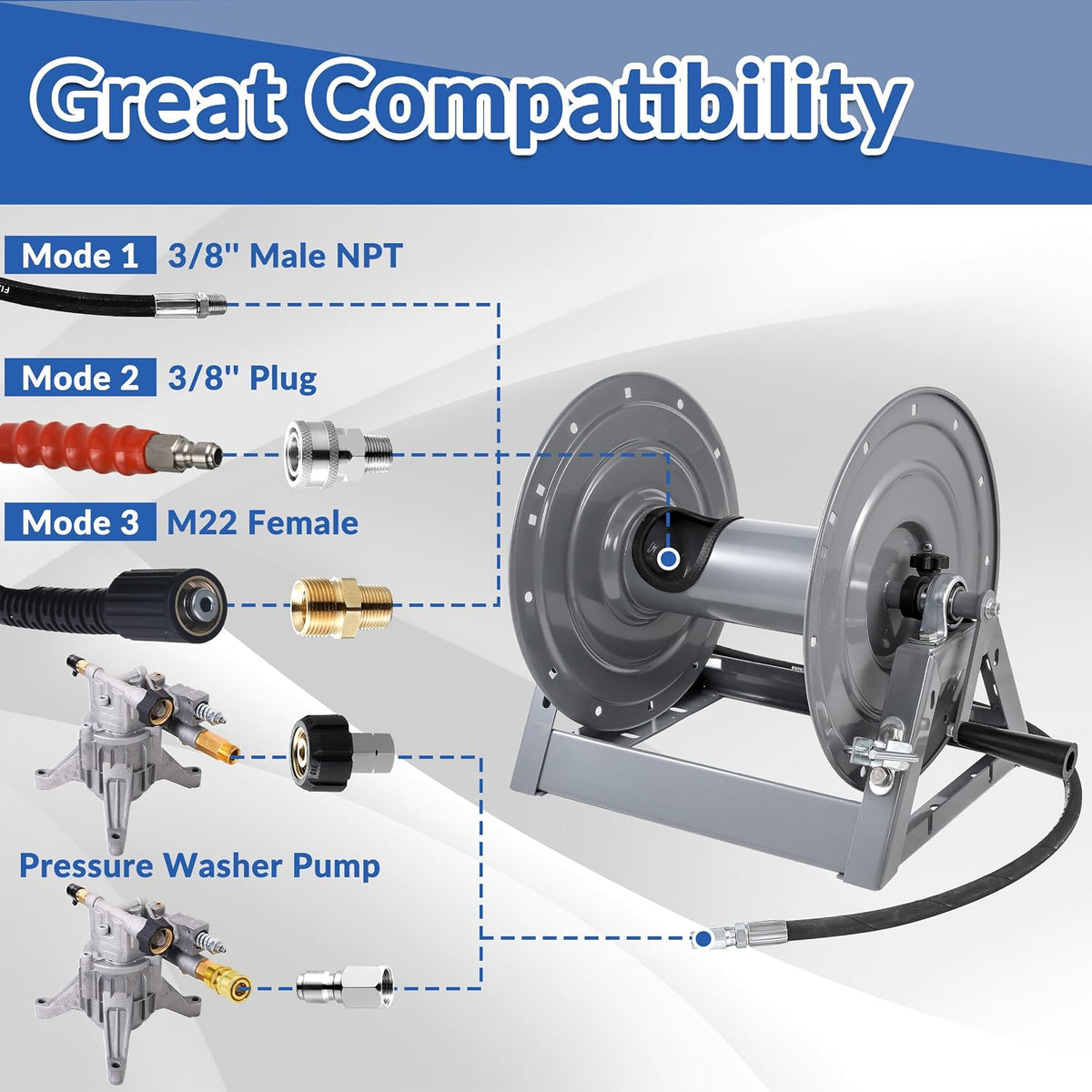 Pressure Washer Hose Reel with Hose 1/4"×100ft, Auto Rewind 3600PSI