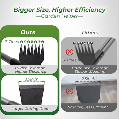 2-in-1 Weed Puller Tool and Garden Hoe, Long Handle Weed Rake