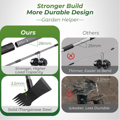 2-in-1 Weed Puller Tool and Garden Hoe, Long Handle Weed Rake