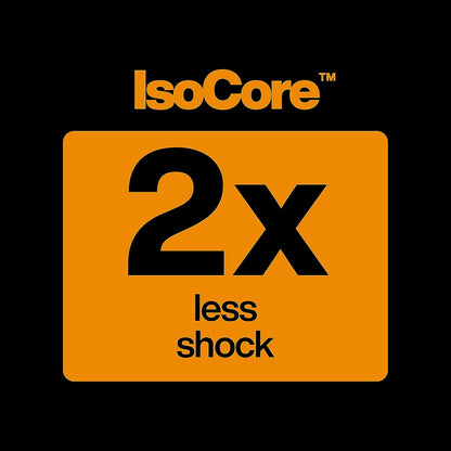 Pro IsoCore 36" 2-in-1 Pickaxe & Hoe, Shock Reduction, 5 lb