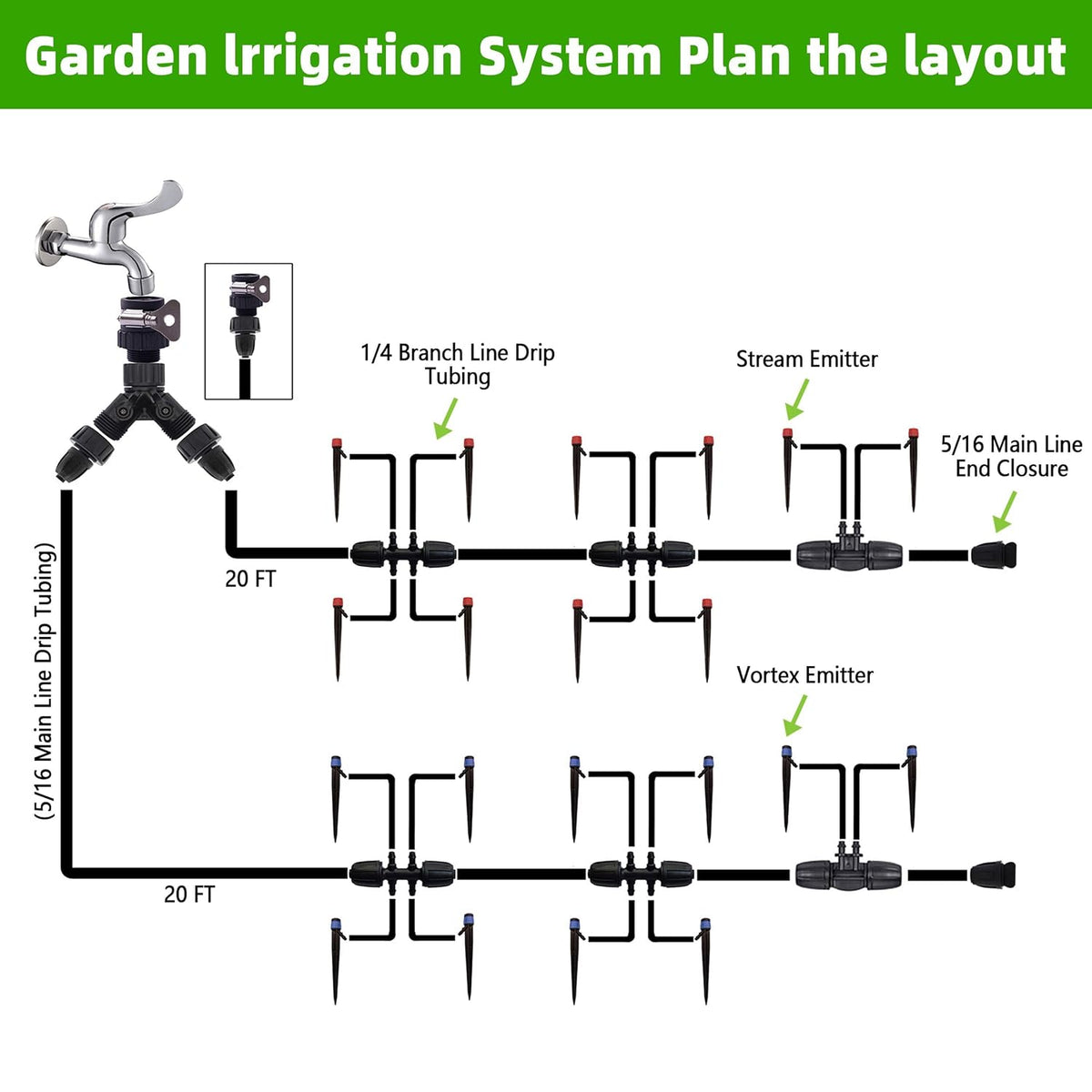 240FT DIY Automatic Drip Irrigation System Kit for Garden