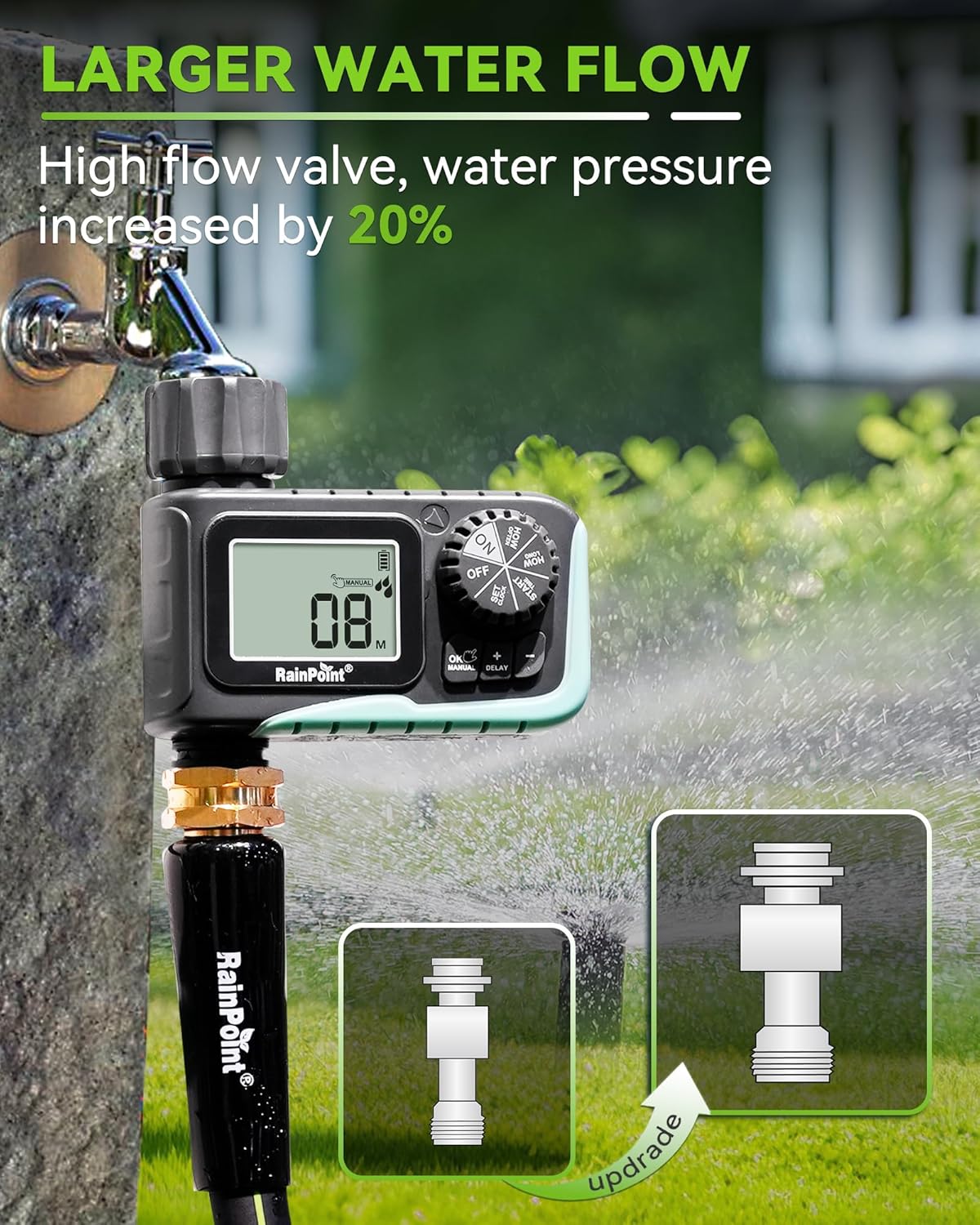 Sprinkler Timer, Programmable Water Timer for Garden Hose, Outdoor Soaker Hose Timed with Rain Delay/Manual/Automatic Watering System, Digital Irrigation for Yard, Lawn, 1 Outlet