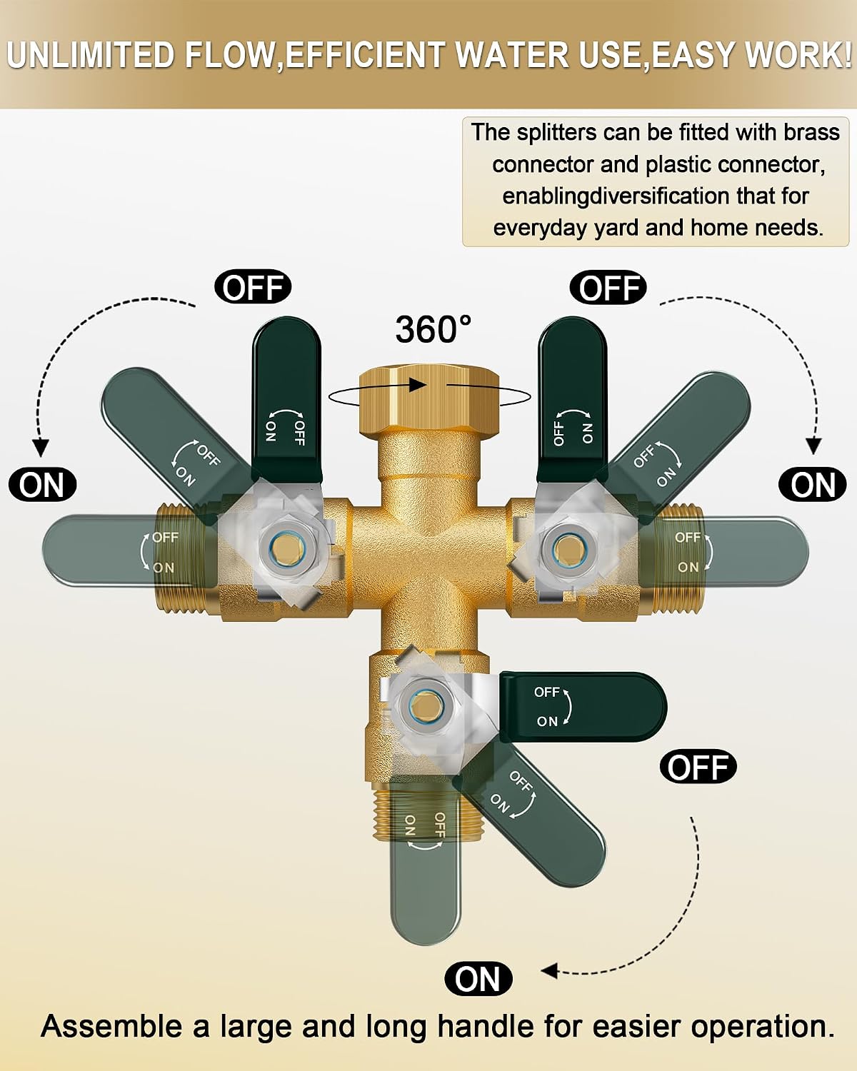 Garden Hose Splitter 3 Way, Heavy Duty Solid Brass Hose Splitter with Shutoff Valves, Water Spigot Splitter With 304 Stainless Steel Handle, Full Flow Outdoor Faucet Splitter, 3/4" GHT Thread