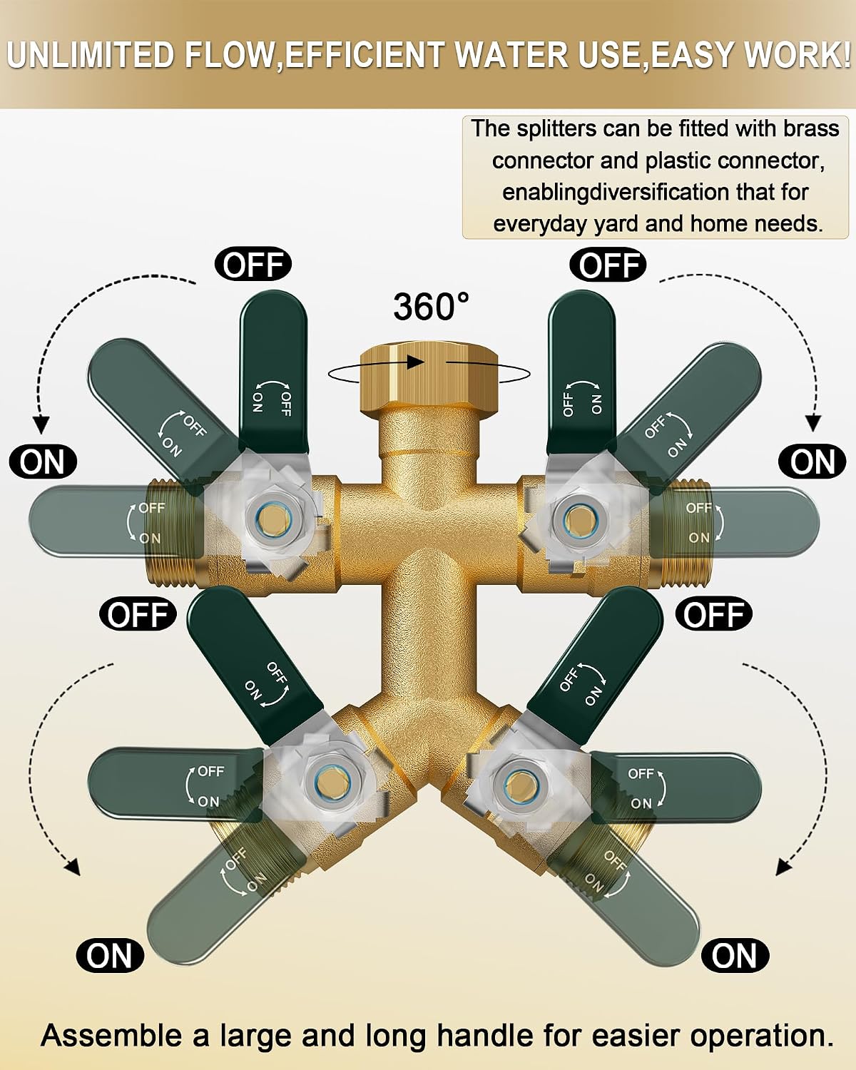 Garden Hose Splitter 3 Way, Heavy Duty Solid Brass Hose Splitter with Shutoff Valves, Water Spigot Splitter With 304 Stainless Steel Handle, Full Flow Outdoor Faucet Splitter, 3/4" GHT Thread