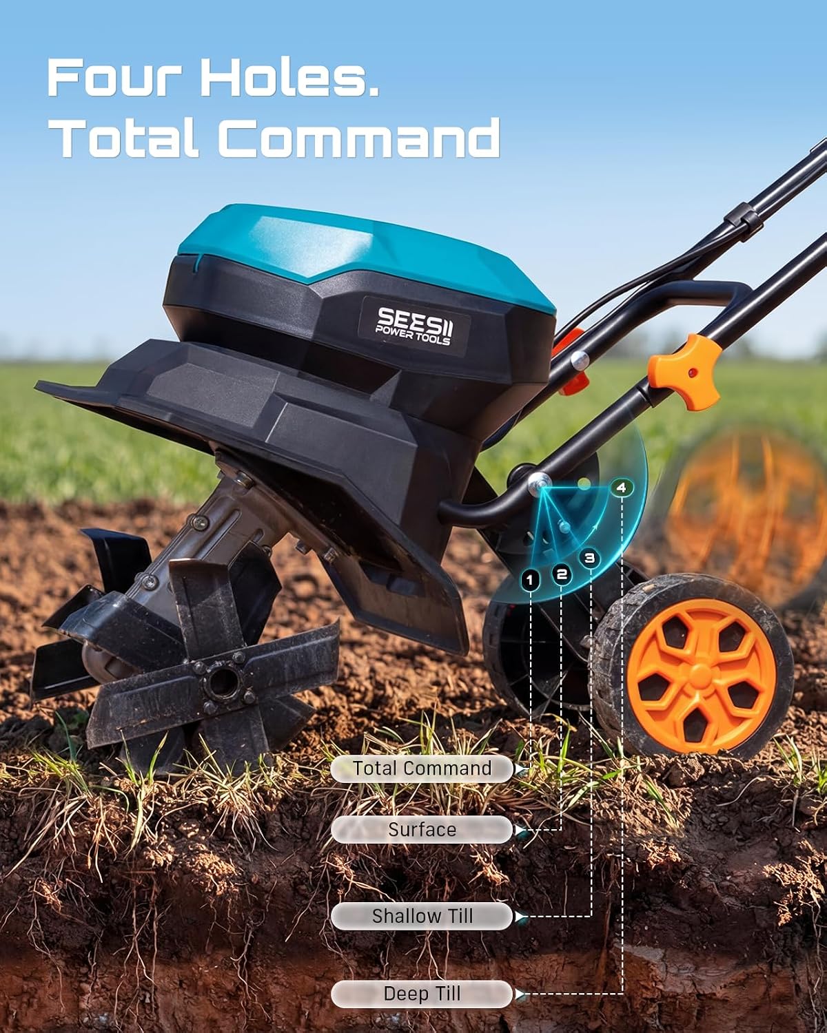 Cordless Tiller Cultivator, 20V Electric Tiller for Gardening