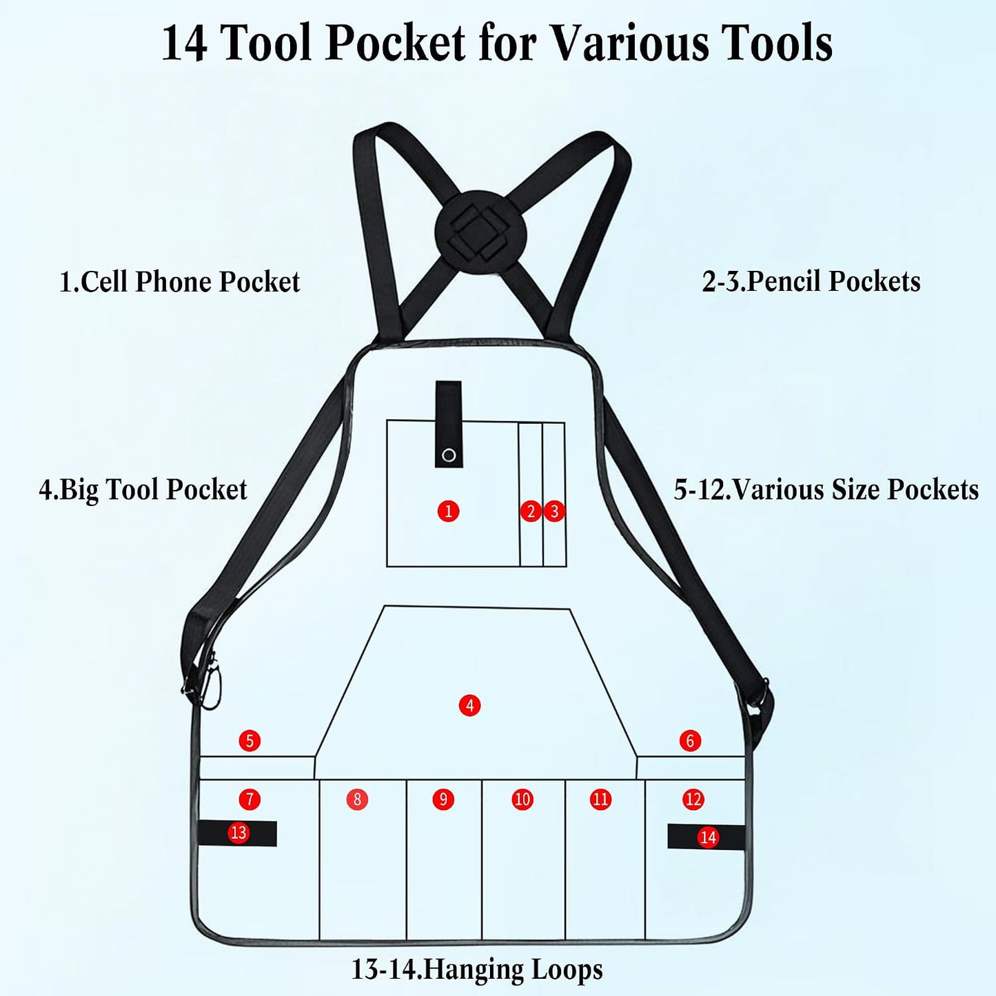 Gardening Apron, Garden Apron for Women with Pockets, Waterproof 600D Heavy Duty Cross Back Work Tool Aprons for Men Gardeners Painting