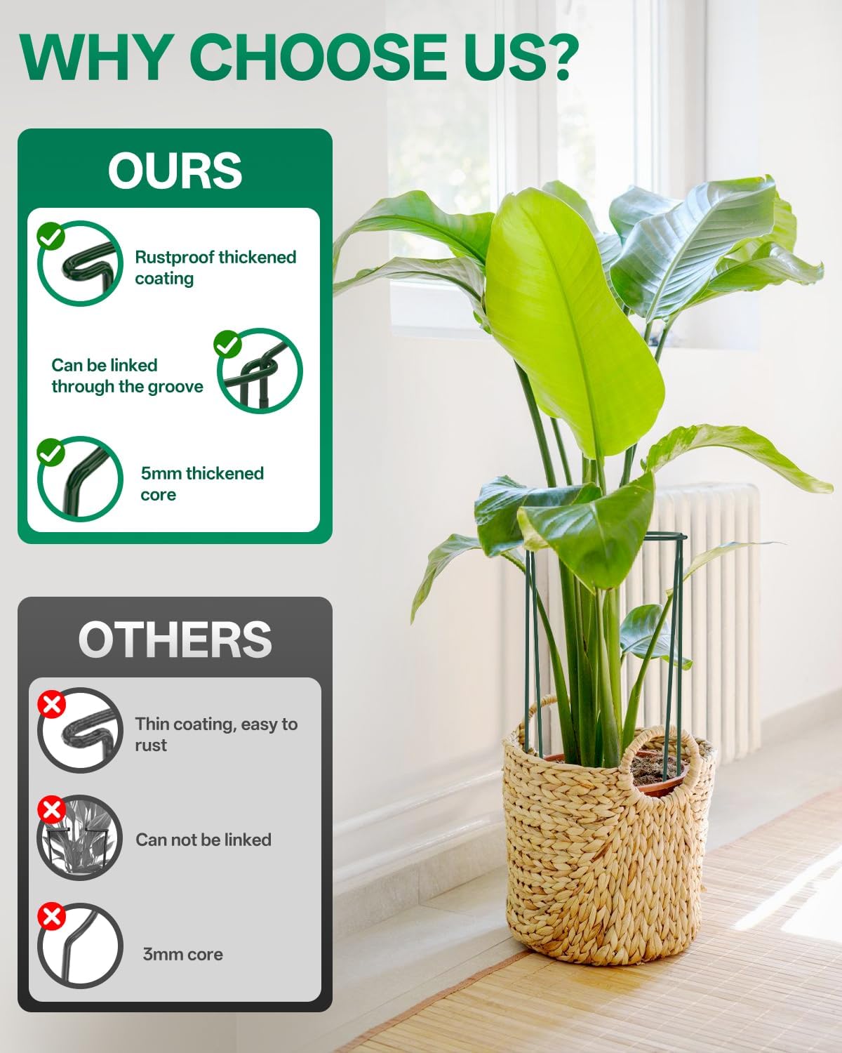 16 Pack 16 In Plant Support Stakes, Peony Cages And Supports with 15 Lable