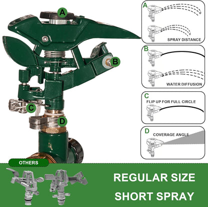 2 Pack Impact Sprinkler for Yard, Adjustable 360 Degree Zinc Alloy Sprinkler Head on Metal Step Spike, Heavy Duty Pulsating Water Sprinklers for Large Area Lawn Garden Irrigation