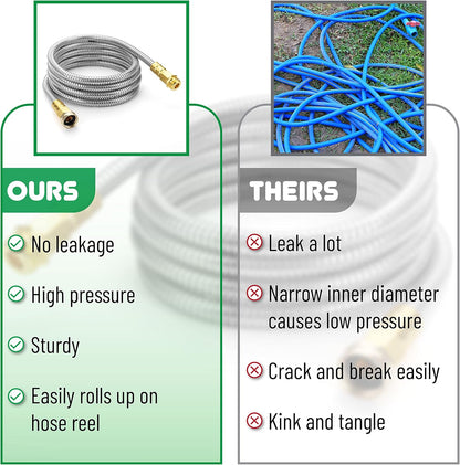 Metal Garden Hose, 3 Feet Stainless Steel, No Kink, Lightweight