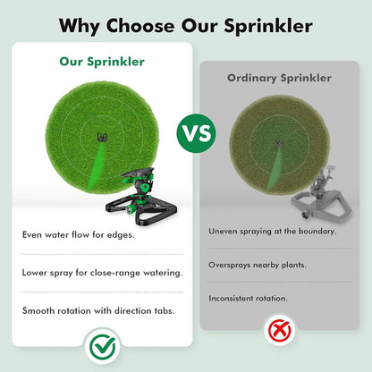 Impact Sprinklers for Yard,Large Area Yard Sprinkler