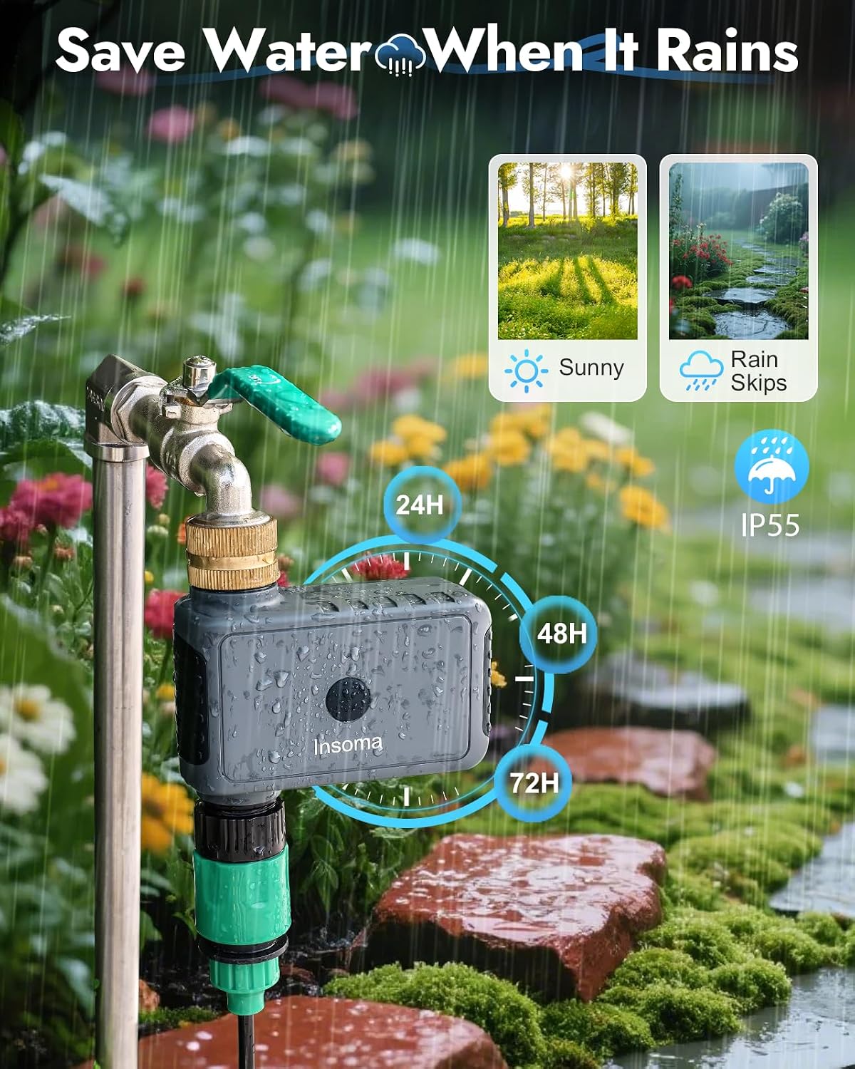 2 Zone Water Timer, Programmable Irrigation Sprinkler Timer for Garden Hose, Outdoor Hose Faucet Timers with Rain Delay/Manual/Auto Modes, IPX5 Waterproof for Drip System & Lawn
