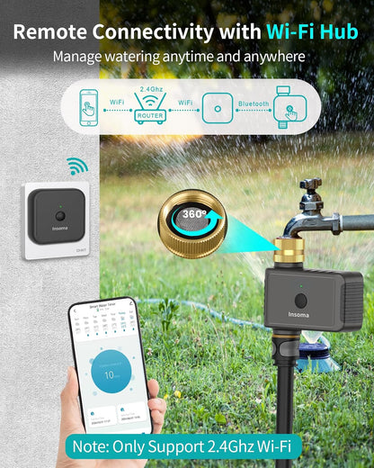 2 Zone Water Timer, Programmable Irrigation Sprinkler Timer for Garden Hose, Outdoor Hose Faucet Timers with Rain Delay/Manual/Auto Modes, IPX5 Waterproof for Drip System & Lawn