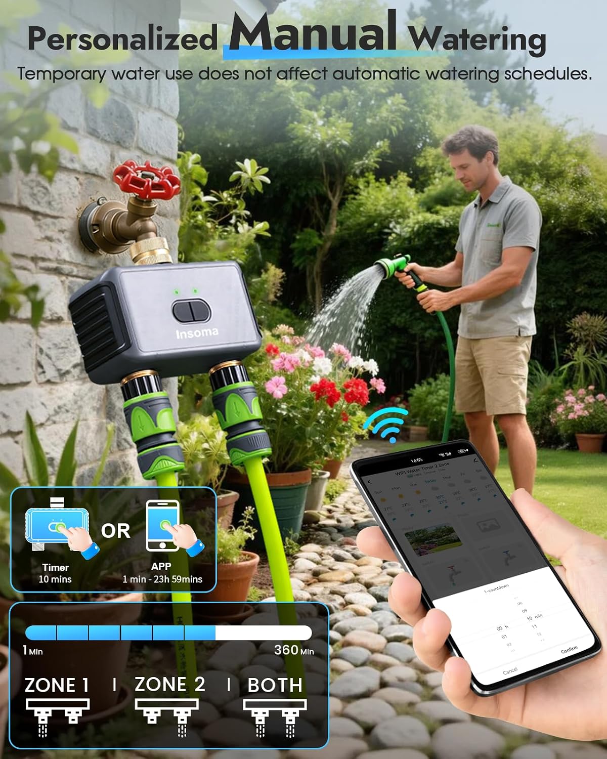 2 Zone Water Timer, Programmable Irrigation Sprinkler Timer for Garden Hose, Outdoor Hose Faucet Timers with Rain Delay/Manual/Auto Modes, IPX5 Waterproof for Drip System & Lawn