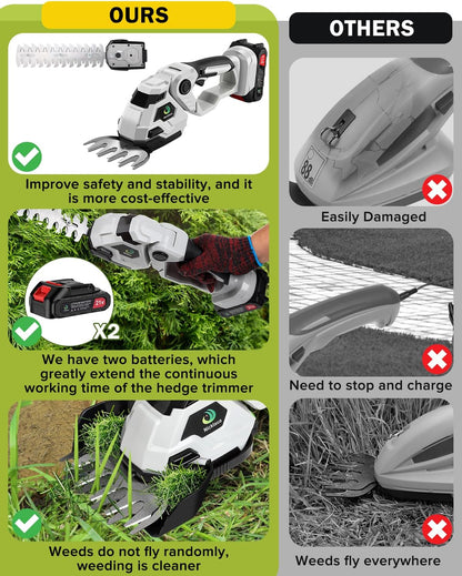 Cordless Hedge Trimmer，2-in-1 Bush Trimmer，Cordless Grass Shear & Shrubbery Trimmer with Dual-Action Blade Cutting Capacity,Hedge Shear with 2 PCS Rechargeable Battery and Charger for Garden,Lawn.