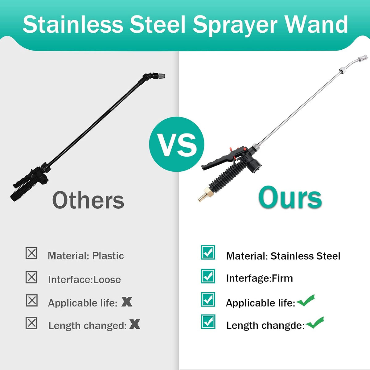 Universal Sprayer Wand, 29 Inches, Stainless Steel, Shut Off Valve (3/8" Barb)
