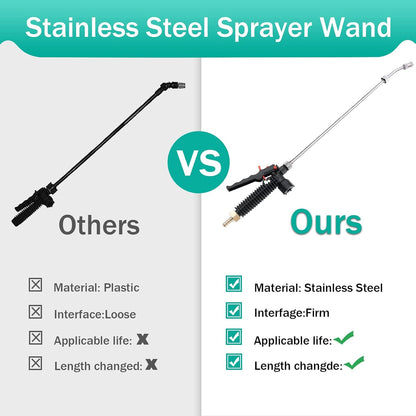 Universal Sprayer Wand, 29 Inches, Stainless Steel, Shut Off Valve (3/8" Barb)