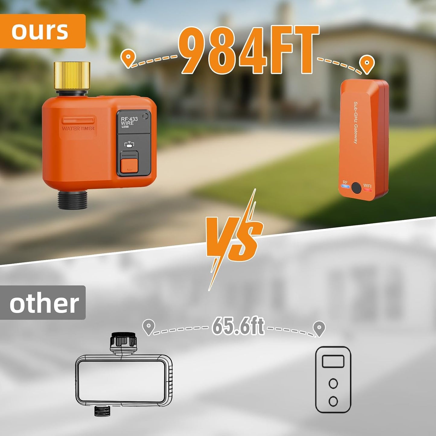 WiFi Sprinkler Timer, Smart Water Timer for Garden Hose Irrigation