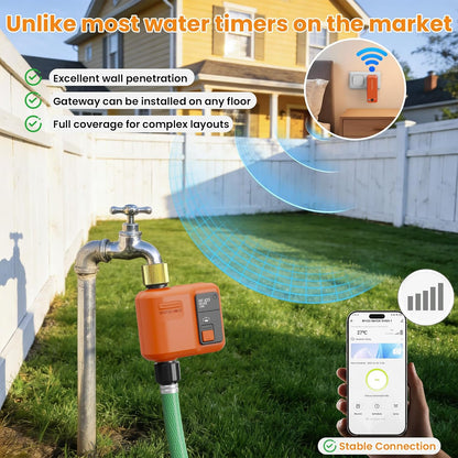 WiFi Sprinkler Timer, Smart Water Timer for Garden Hose Irrigation