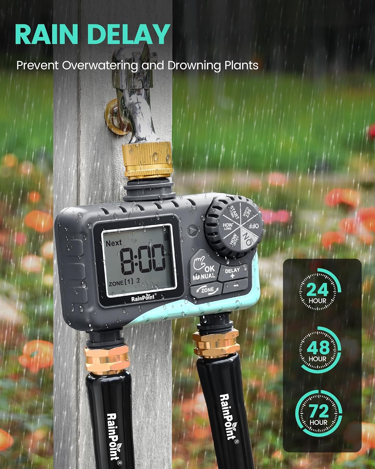 Sprinkler Timer 2 Outlet, Water Timer for Garden Hose, Programmable Drip Irrigation for Yard Outdoor Watering, Rain Delay/Manual/Automatic