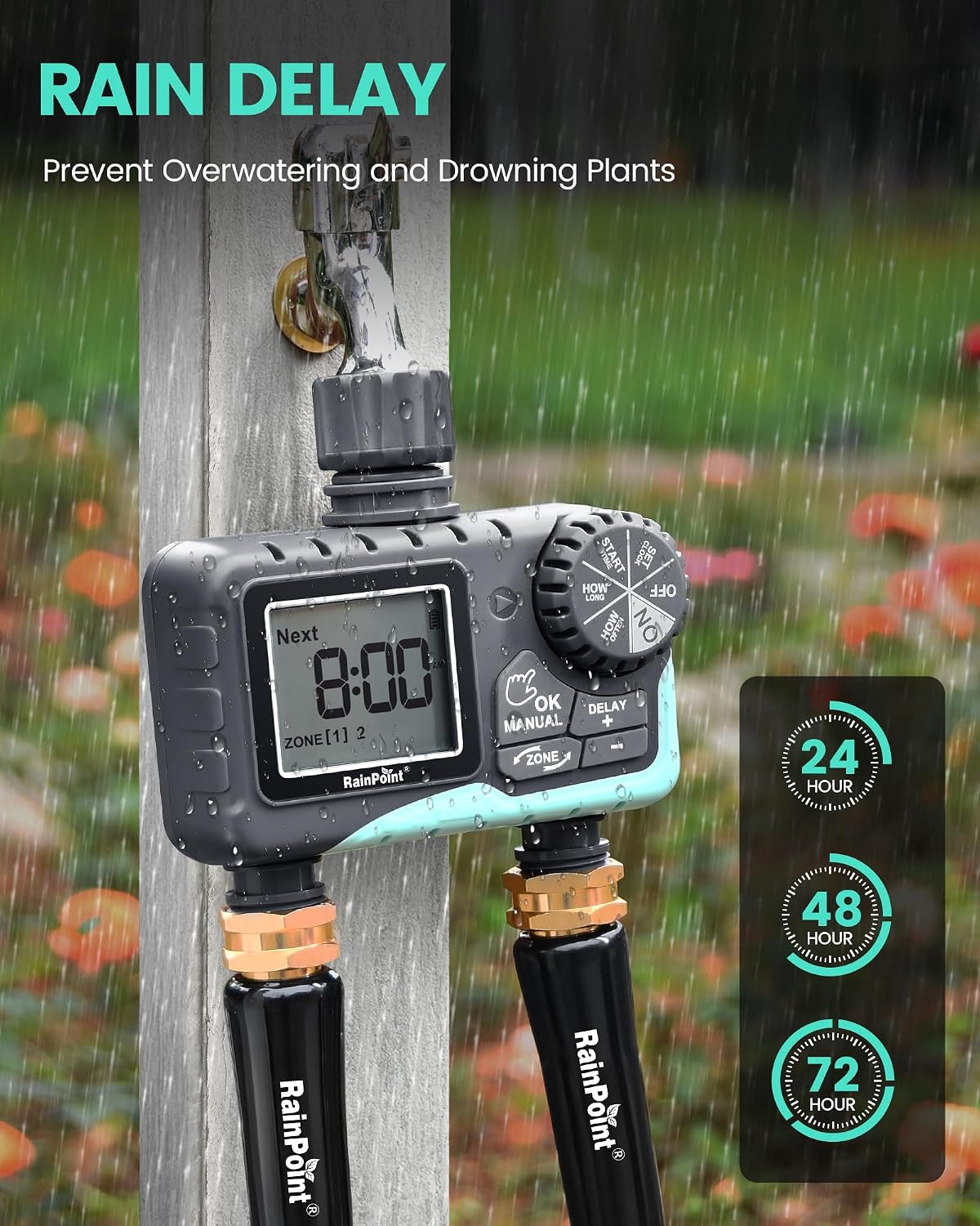 Sprinkler Timer 2 Outlet, Water Timer for Garden Hose, Programmable Drip Irrigation for Yard Outdoor Watering, Rain Delay/Manual/Automatic