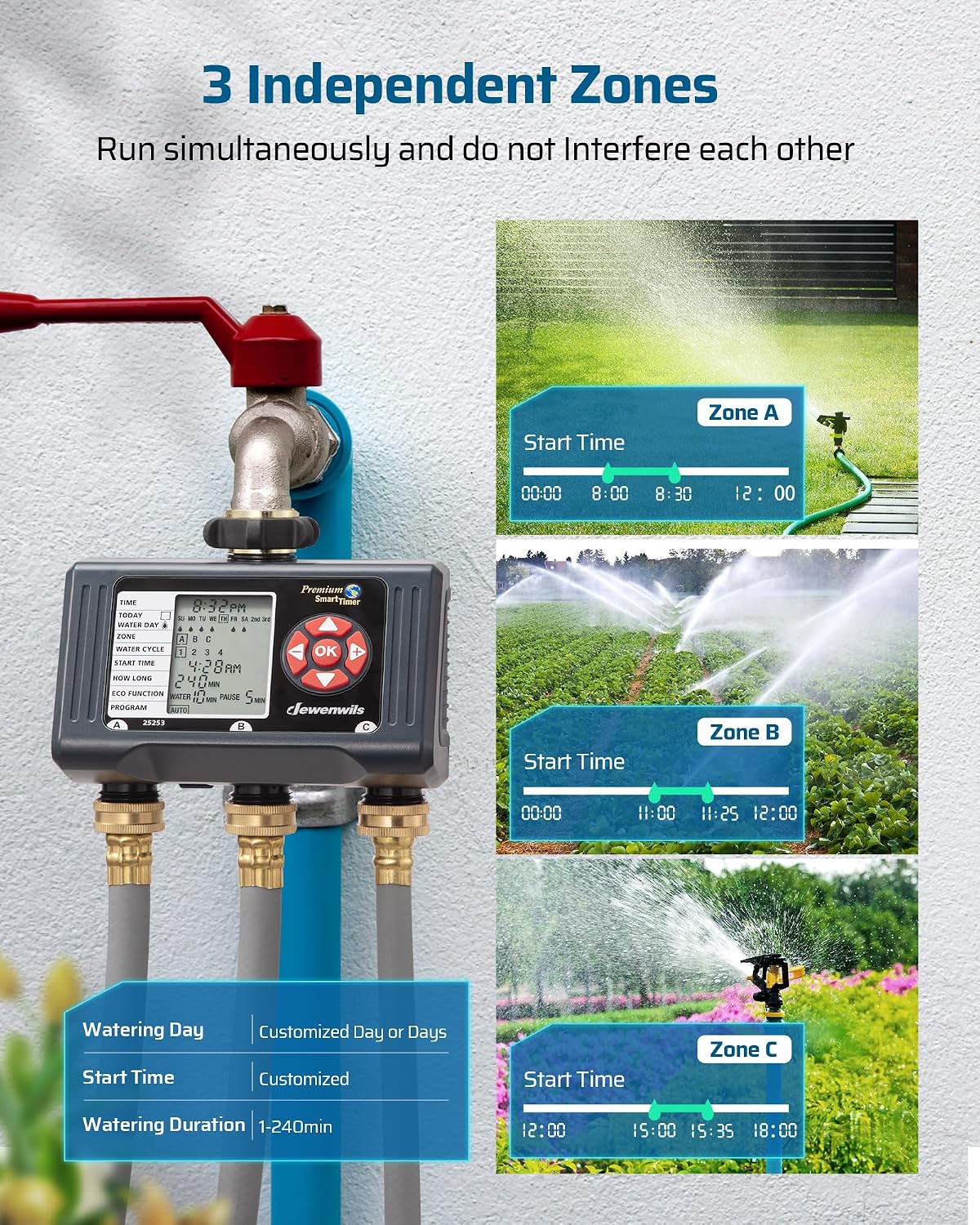 Sprinkler Timer 4 Zone, with Rain Delay/Manual/AUTO Irrigation