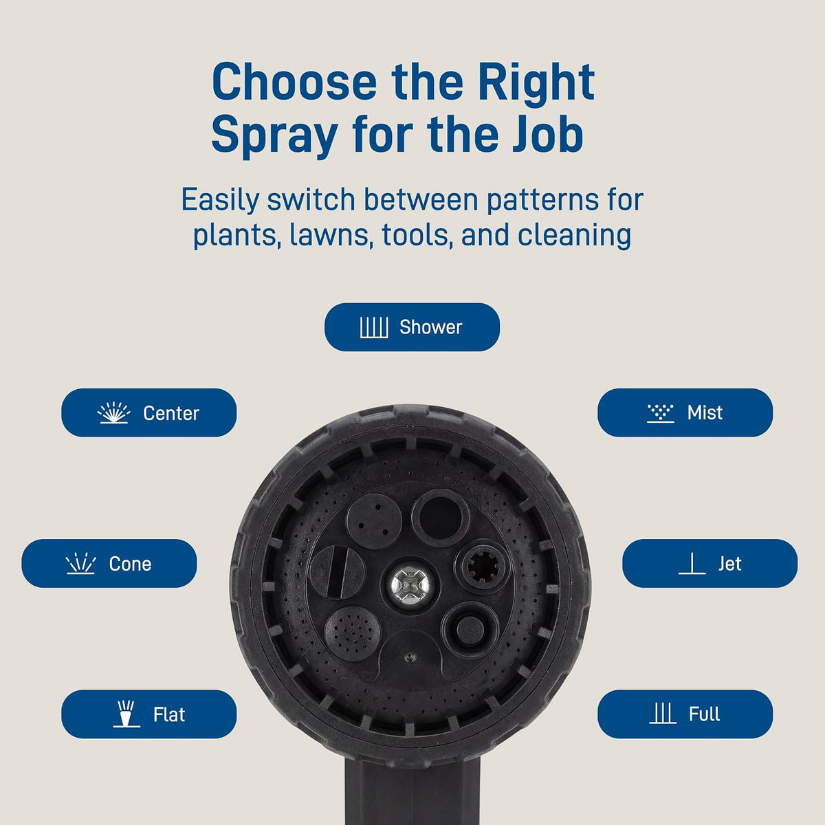 58993 7-Pattern Watering Nozzle with Thumb Control, Black