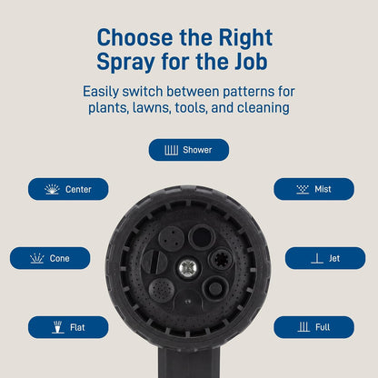 58993 7-Pattern Watering Nozzle with Thumb Control, Black
