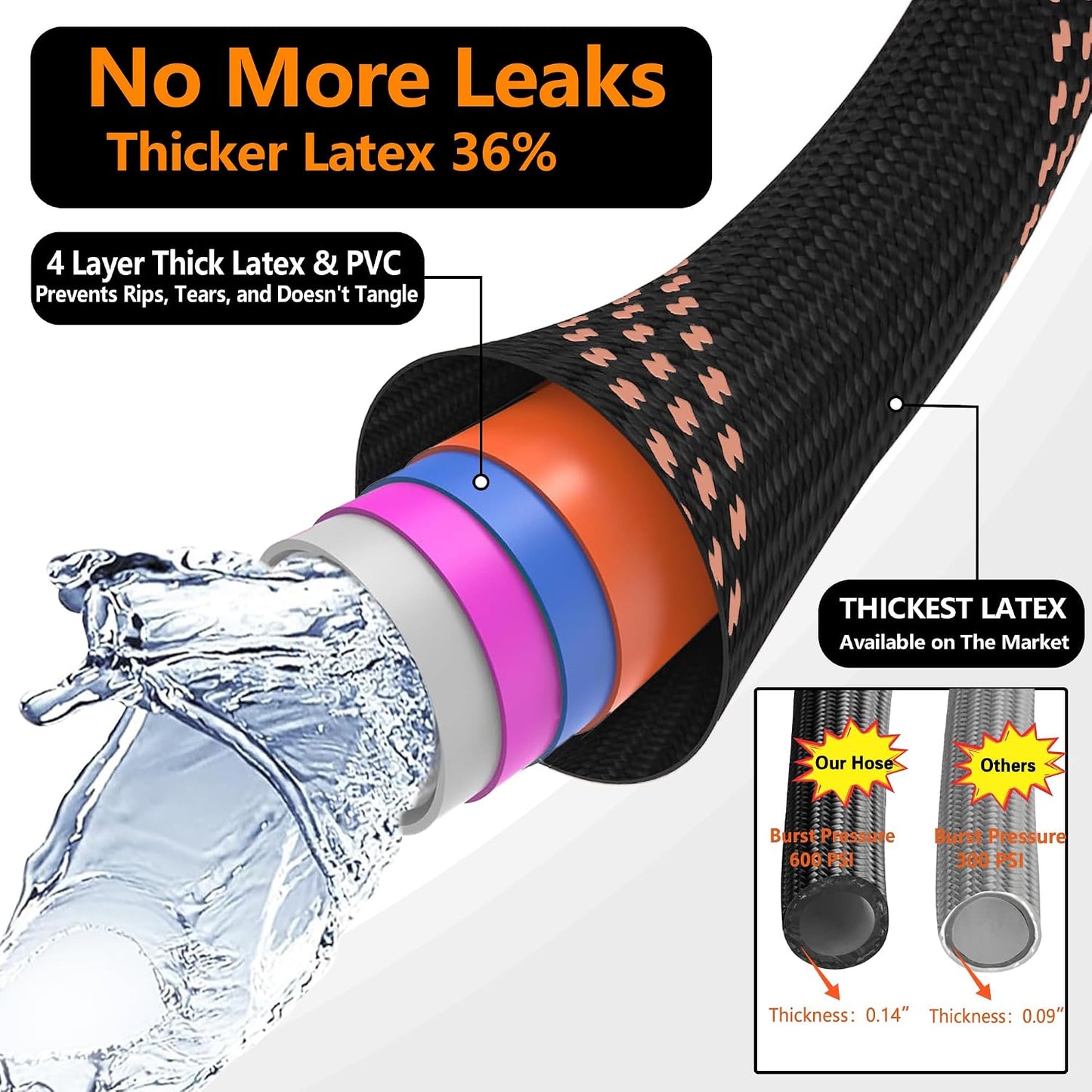 Garden Hose 100ft, 2026 Ultra Lightweight Water Hoses w/10 Function Spray Nozzle and 3/4" Brass Fittings- Durable, & Flexible Water Pipe for Yard, Lawn, Outdoor & Gardening(Black Rose gold)