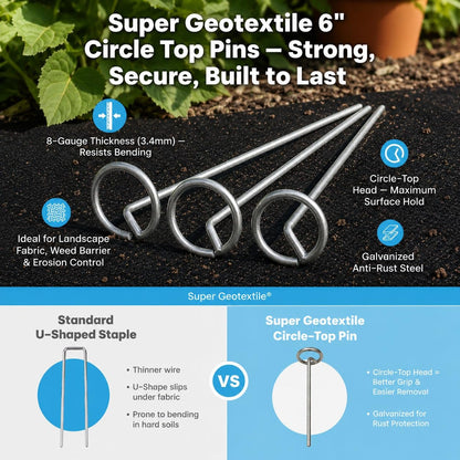 Round Top Landscape Pins – 11 Gauge Heavy Duty 6 Inch Galvanized Steel Stakes for Landscape Fabric and Weed Barrier, 100 Pack