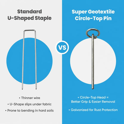 Round Top Landscape Pins – 11 Gauge Heavy Duty 6 Inch Galvanized Steel Stakes for Landscape Fabric and Weed Barrier, 100 Pack